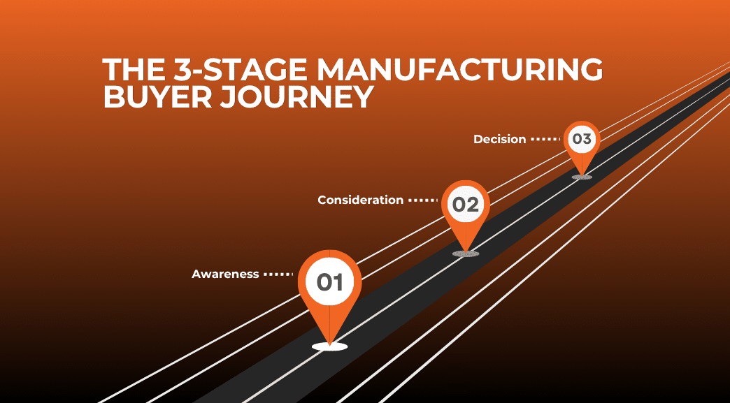 how manufacturing buyers actually choose a supplier