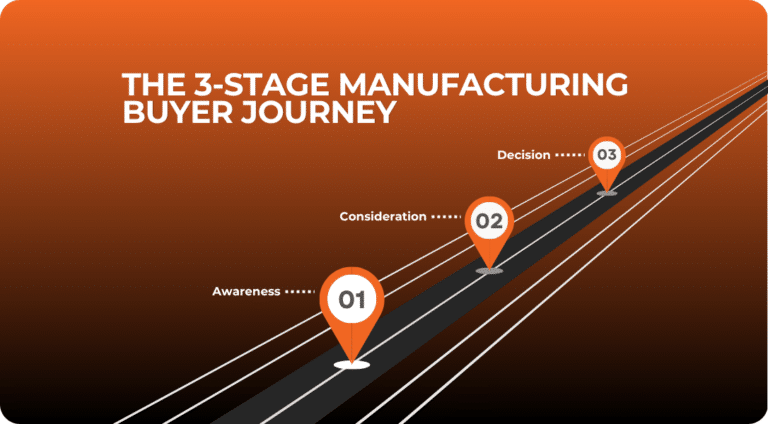 How Manufacturing Buyers Actually Choose a Supplier