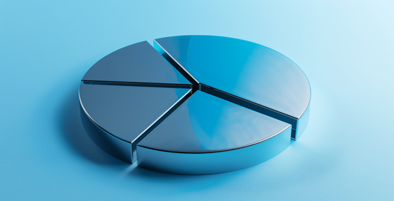 pie chart to visualize sales customer diversification